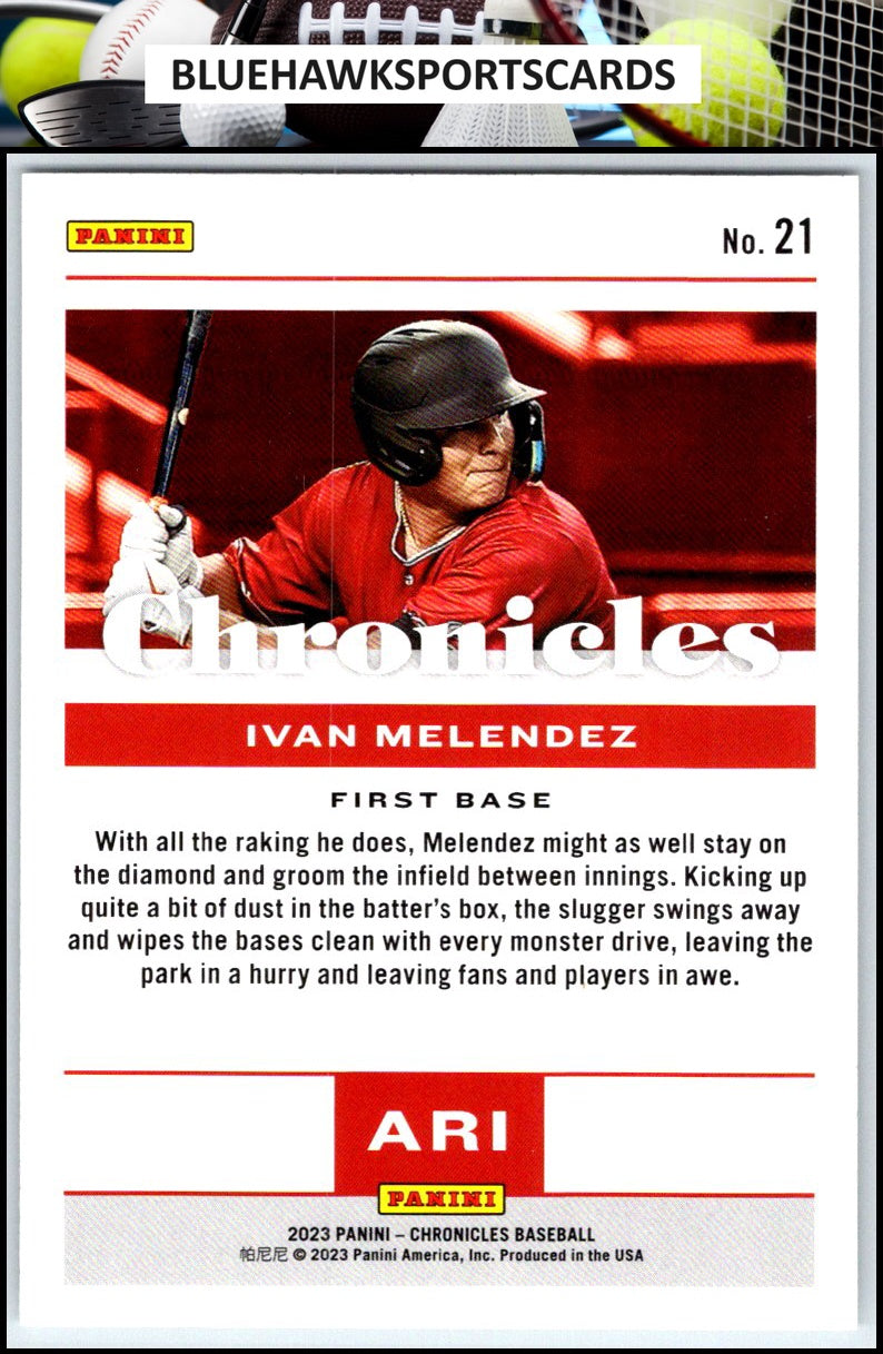 2023 Panini Chronicles #21 Ivan Melendez
