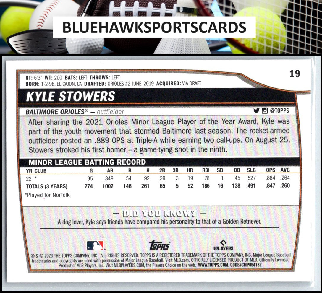 2023 Topps Big League #19 Kyle Stowers