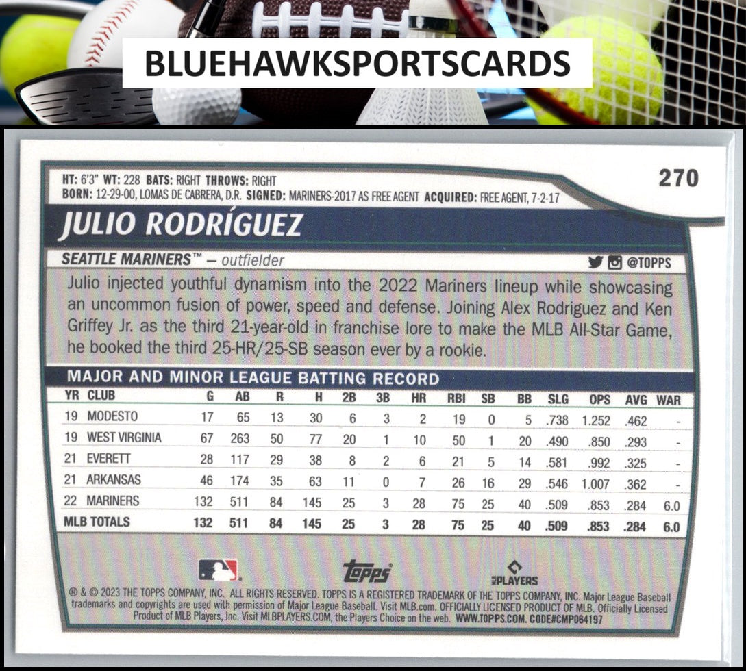 2023 Topps Big League #270 Julio Rodríguez