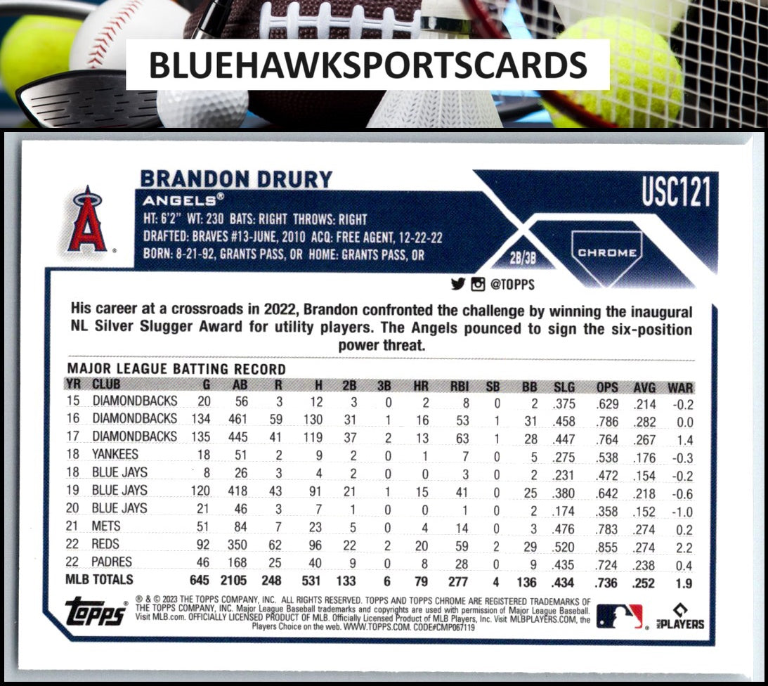 2023 Topps Chrome Update #USC121 Brandon Drury Prism