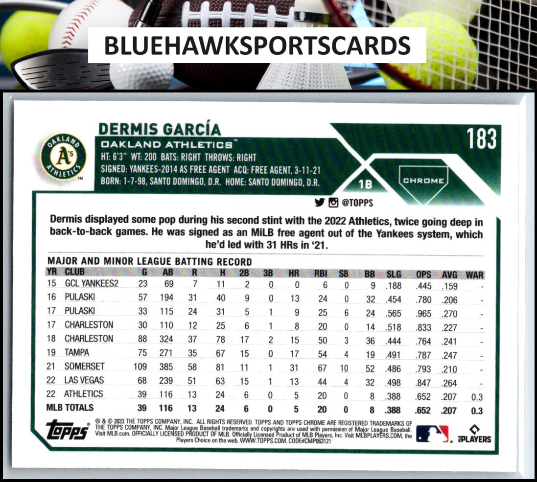 2023 Topps Chrome #183 Dermis García