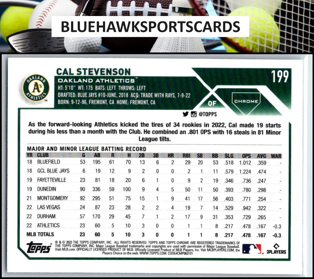 2023 Topps Chrome #199 Cal Stevenson