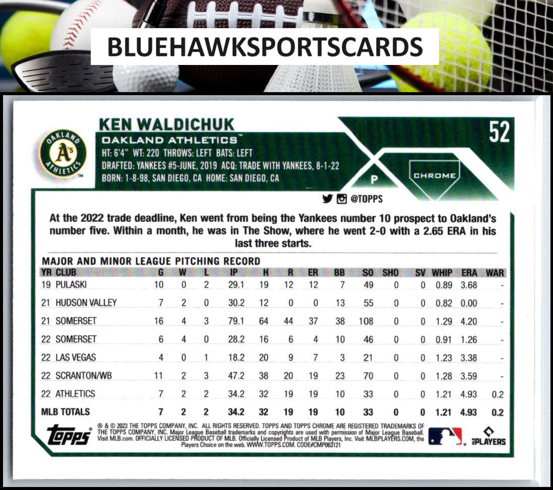 2023 Topps Chrome #52 Ken Waldichuk