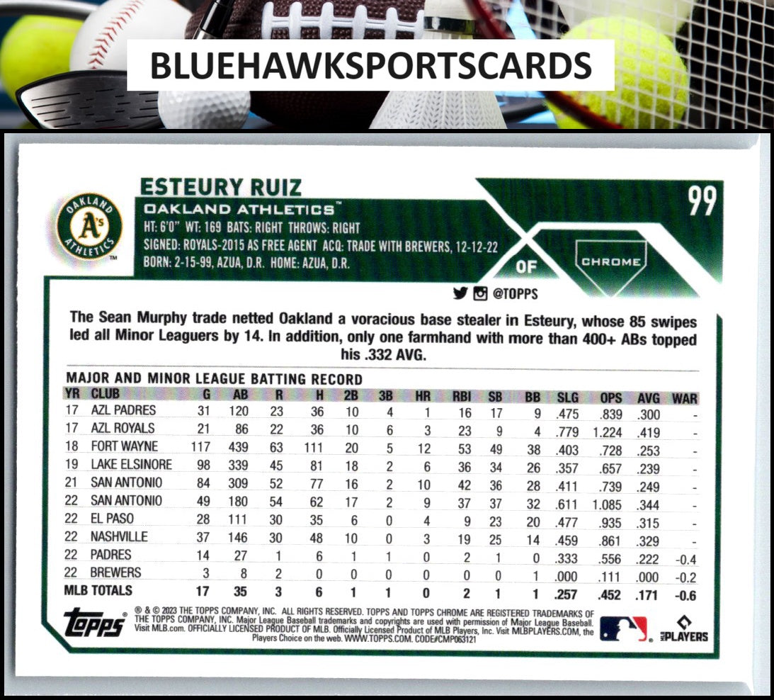 2023 Topps Chrome #99 Esteury Ruiz