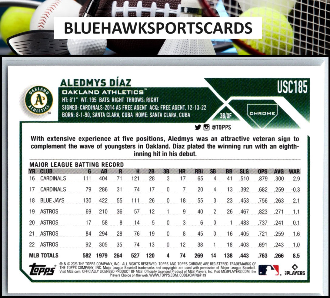 2023 Topps Chrome Update #USC185 Aledmys Díaz