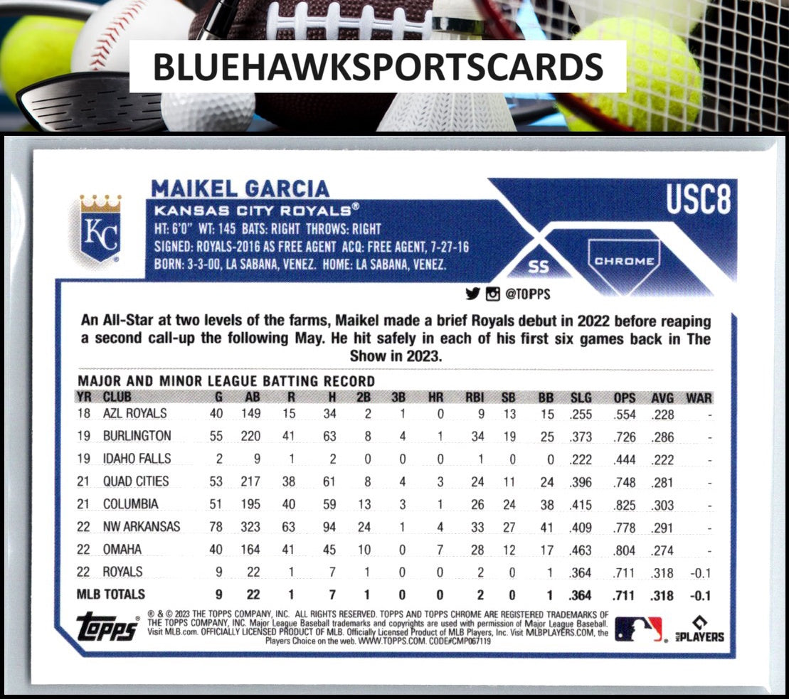 2023 Topps Chrome Update #USC8 Maikel Garcia