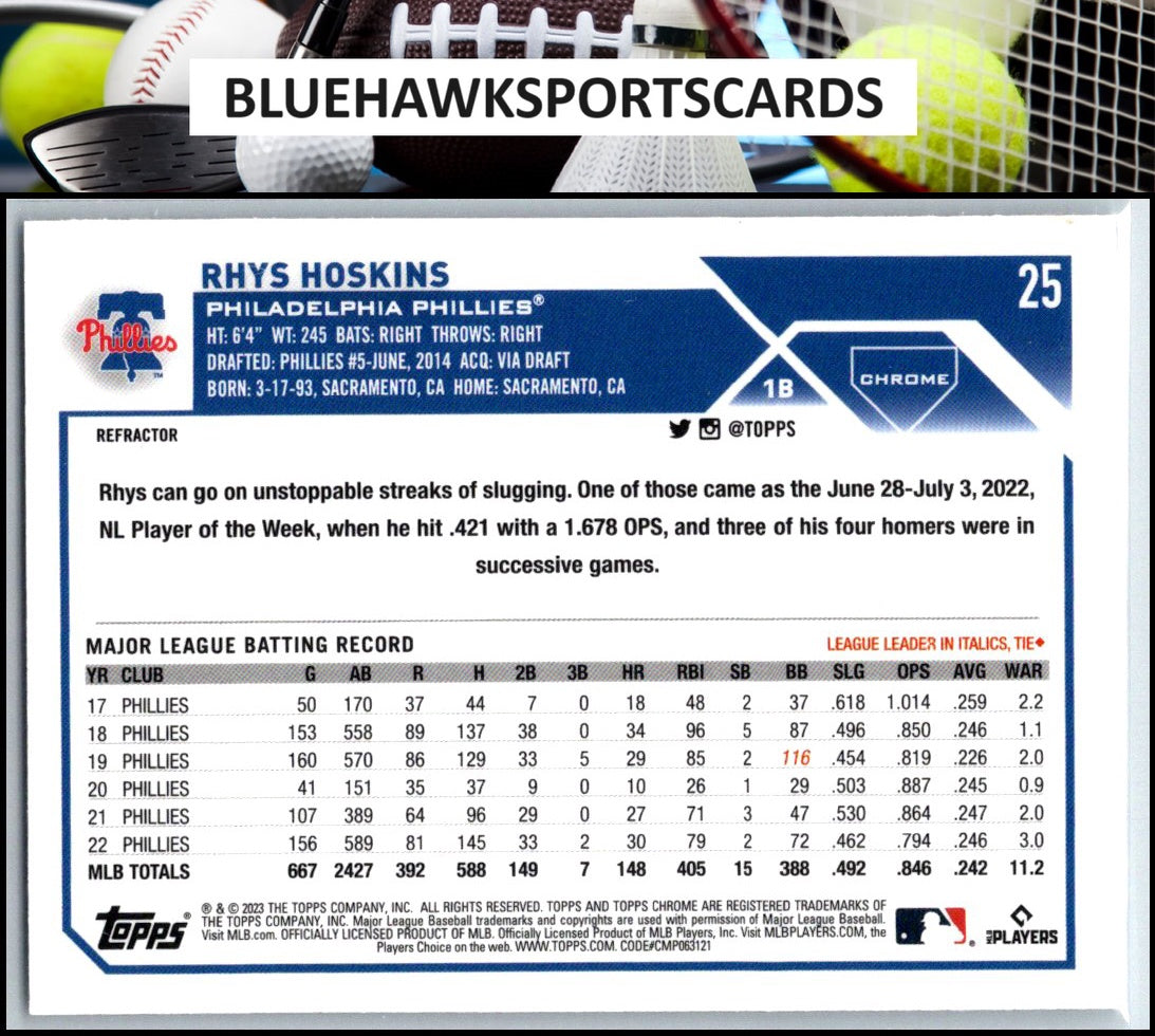 2023 Topps Chrome #25 Rhys Hoskins Refractors