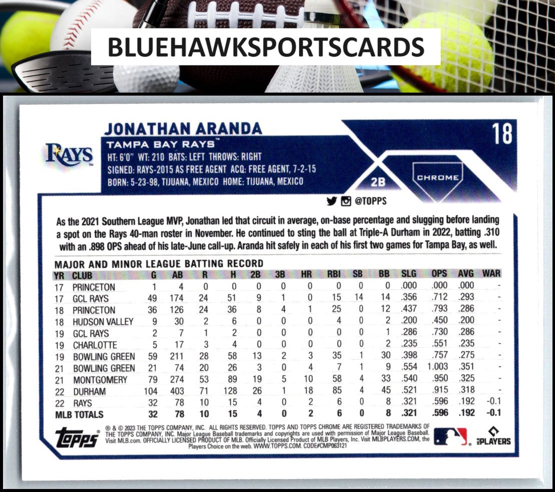 2023 Topps Chrome #18 Jonathan Aranda