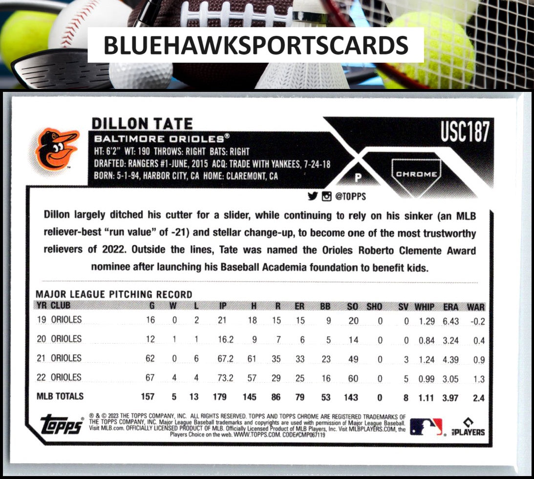 2023 Topps Chrome Update #USC187 Dillon Tate