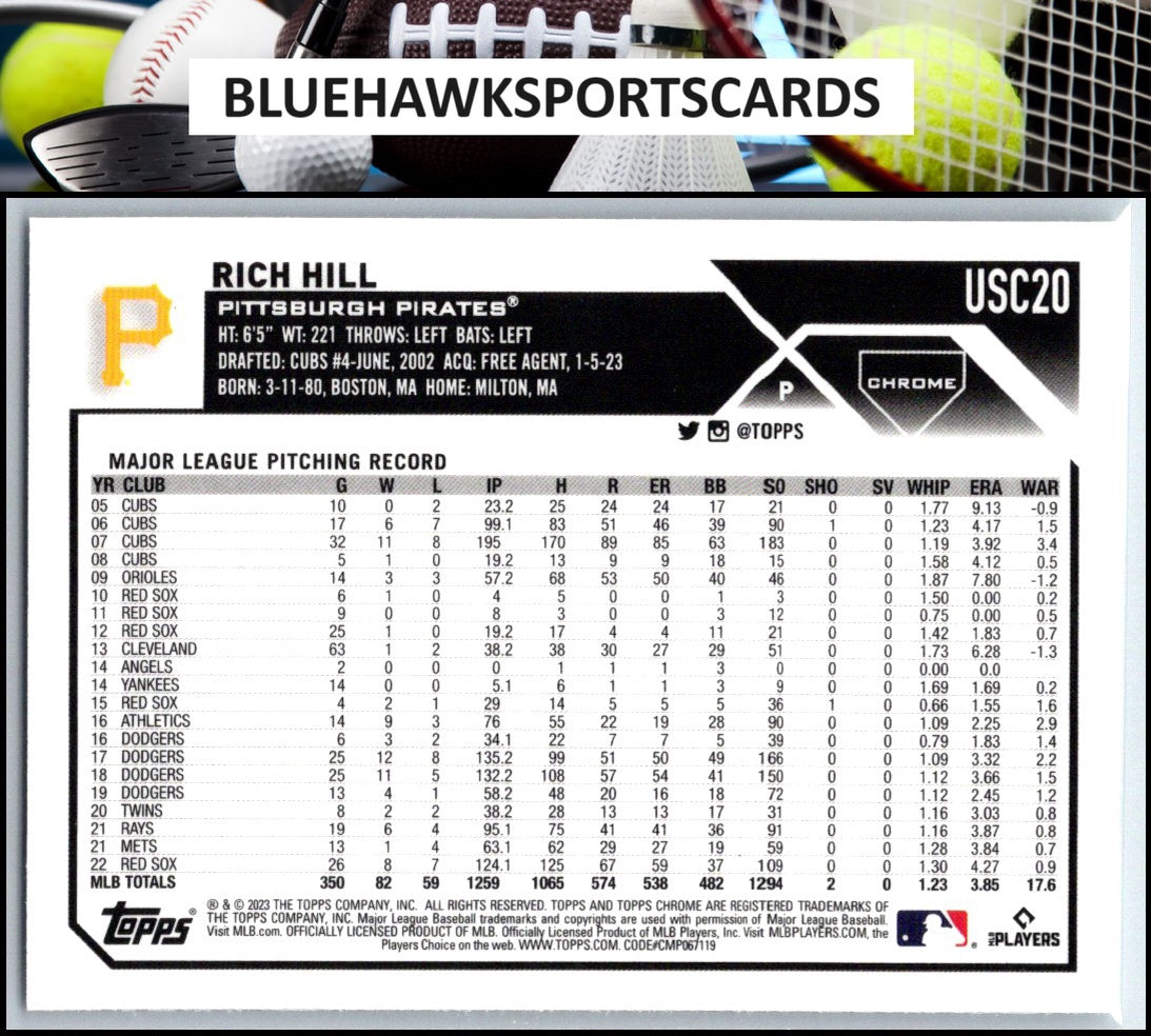 2023 Topps Chrome Update #USC20 Rich Hill