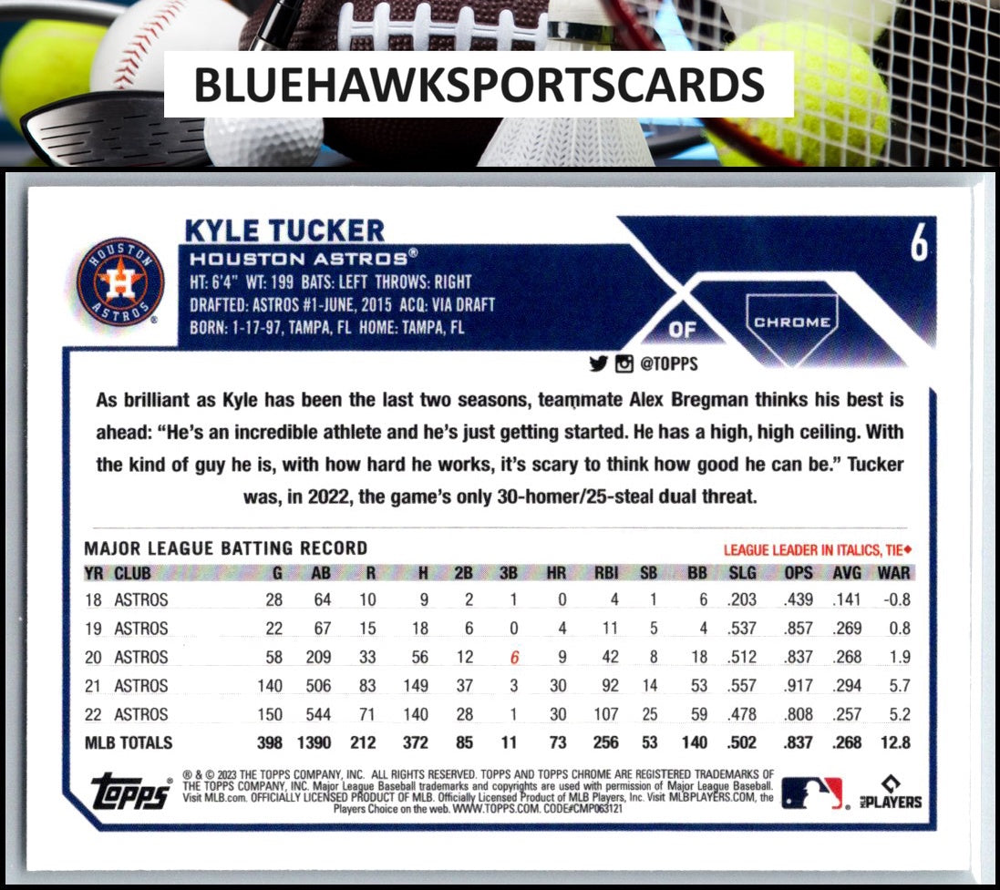 2023 Topps Chrome #6 Kyle Tucker