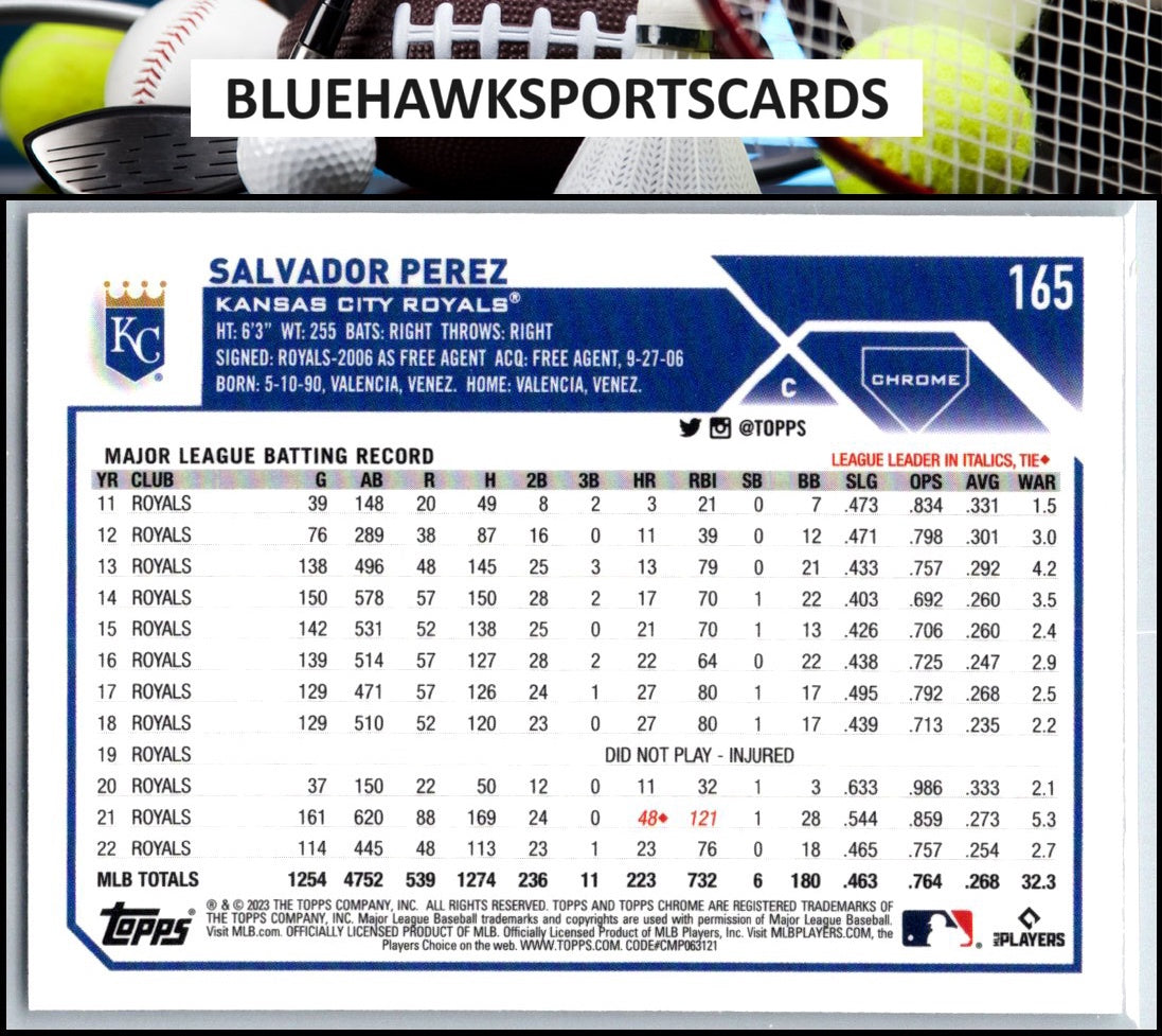 2023 Topps Chrome #165 Salvador Perez