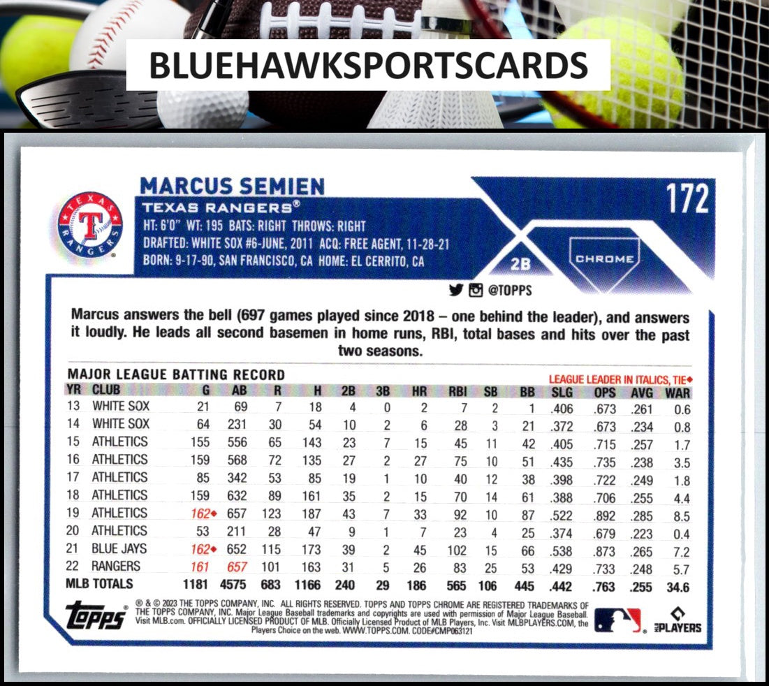 2023 Topps Chrome #172 Marcus Semien