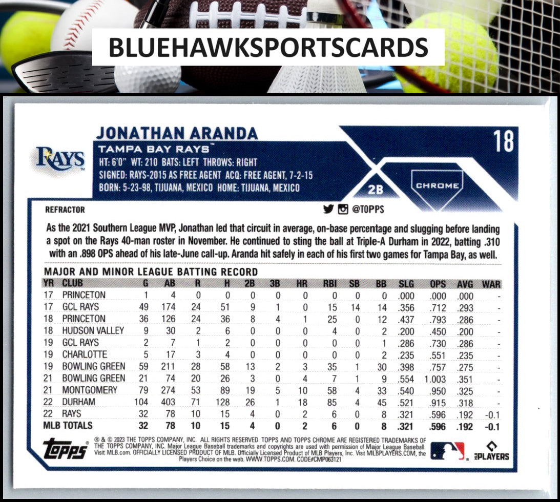 2023 Topps Chrome #18 Jonathan Aranda Refractors