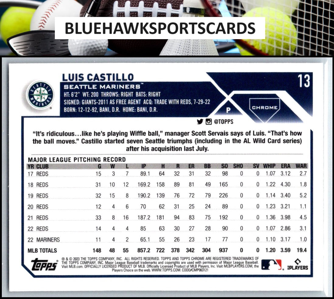 2023 Topps Chrome #13 Luis Castillo Sepia Refractors