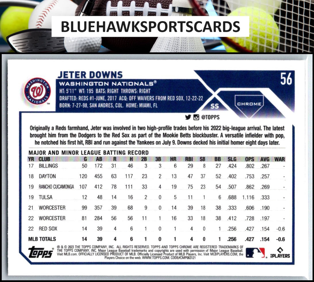 2023 Topps Chrome #56 Jeter Downs