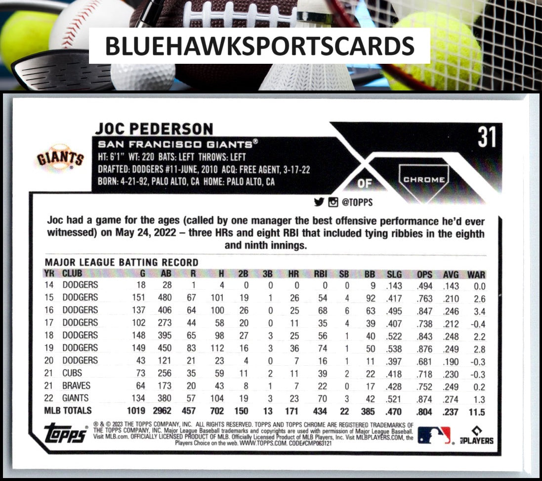 2023 Topps Chrome #31 Joc Pederson