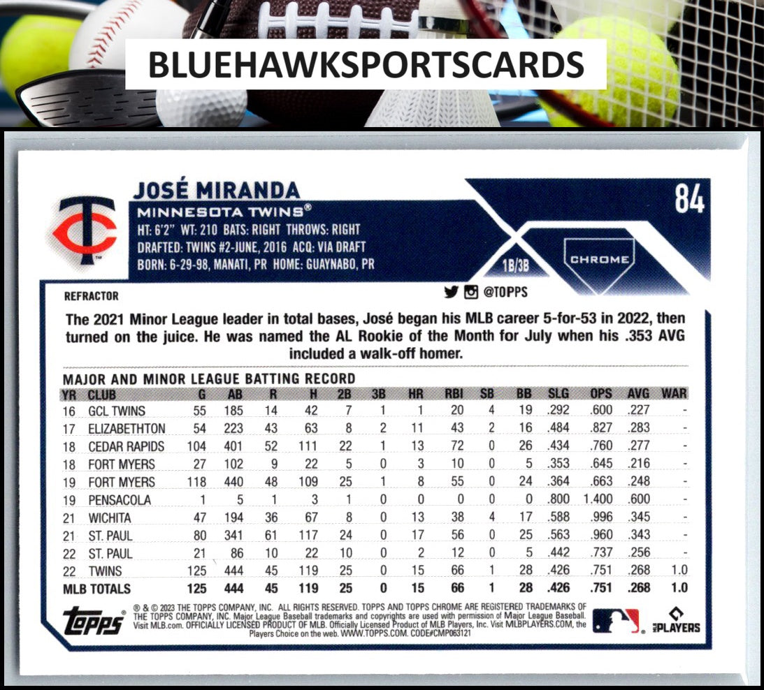 2023 Topps Chrome #84 José Miranda Refractors