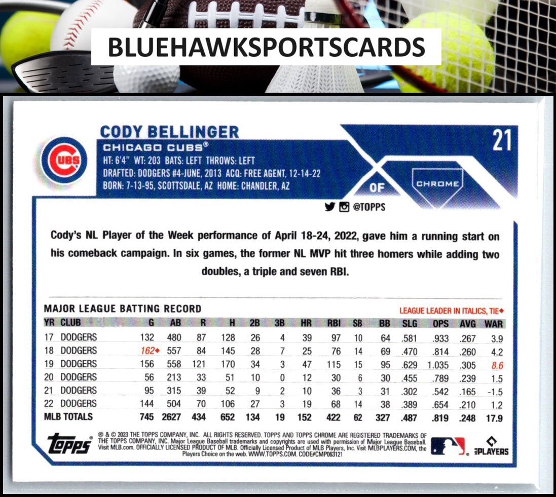 2023 Topps Chrome #21 Cody Bellinger