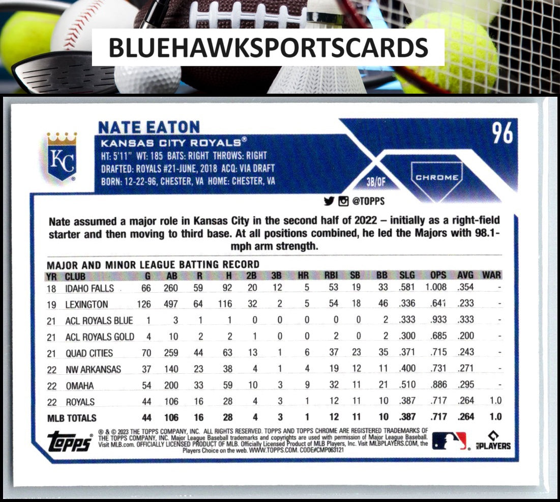 2023 Topps Chrome #96 Nate Eaton