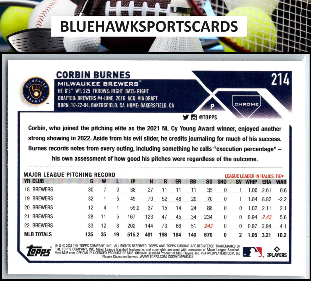 2023 Topps Chrome #214 Corbin Burnes