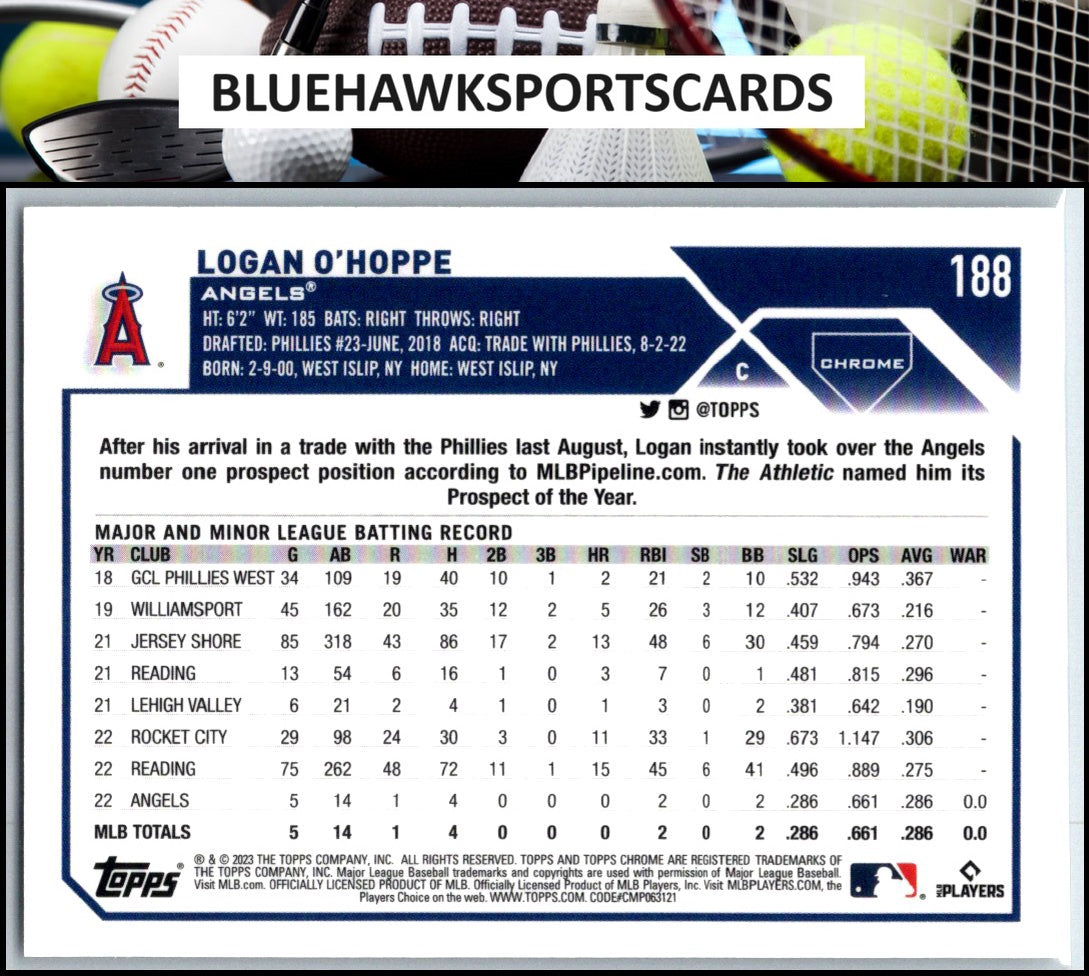 2023 Topps Chrome #188 Logan O'Hoppe
