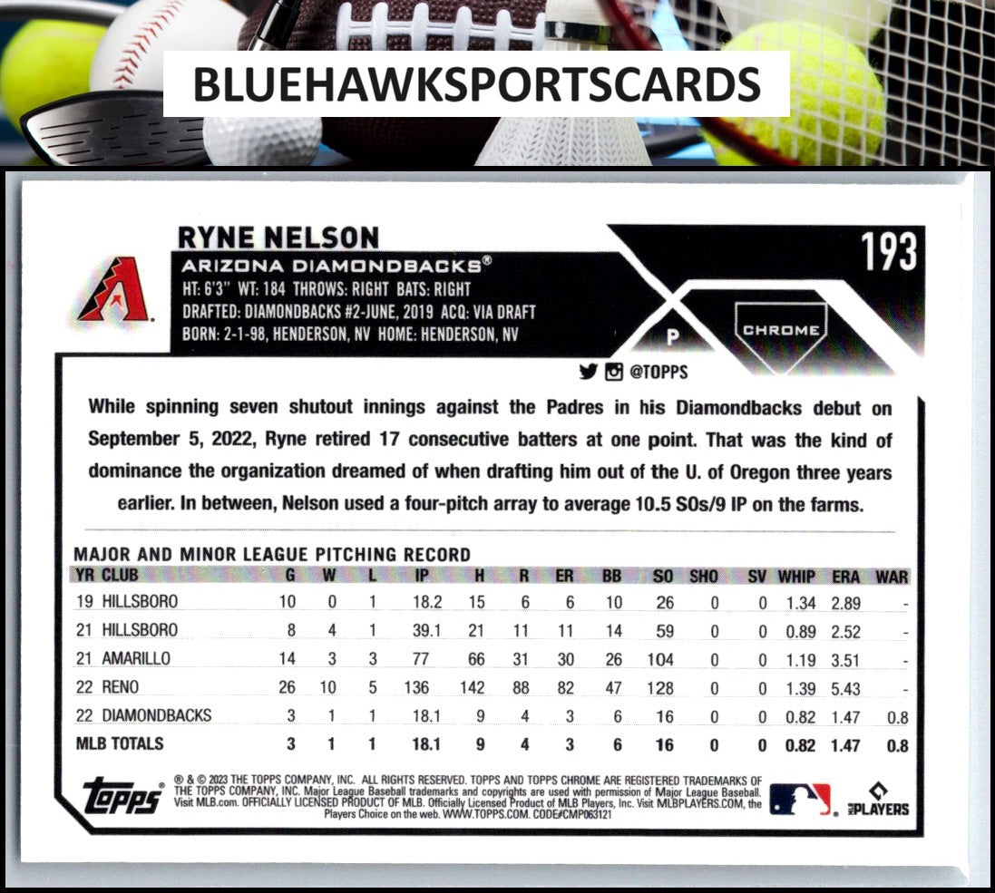 2023 Topps Chrome #193 Ryne Nelson