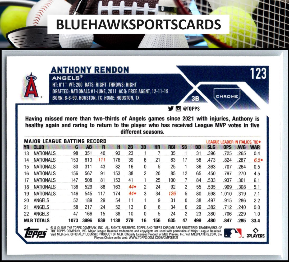 2023 Topps Chrome #123 Anthony Rendon