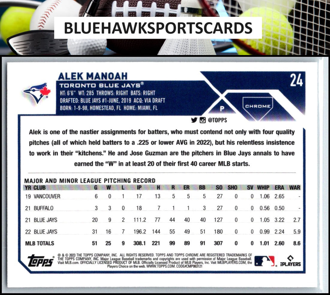 2023 Topps Chrome #24 Alek Manoah