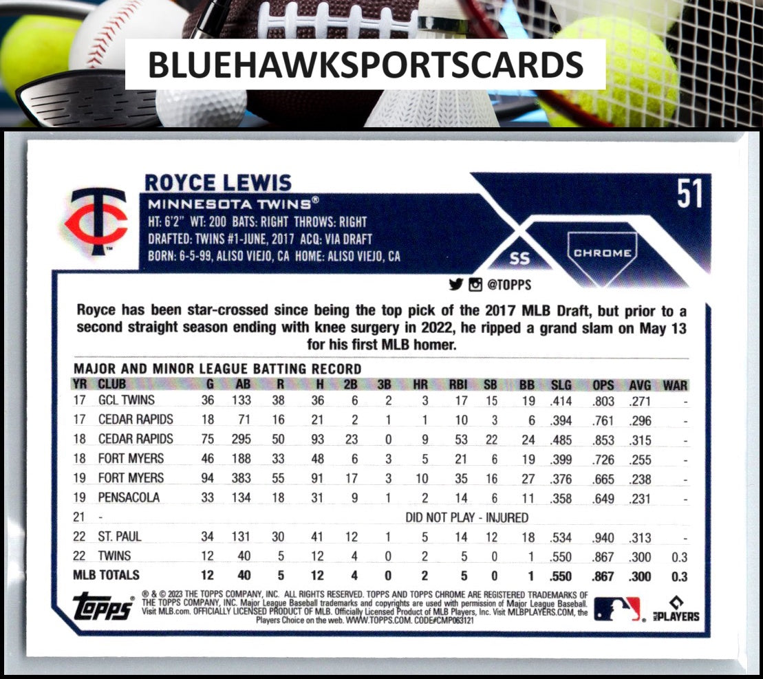 2023 Topps Chrome #51 Royce Lewis