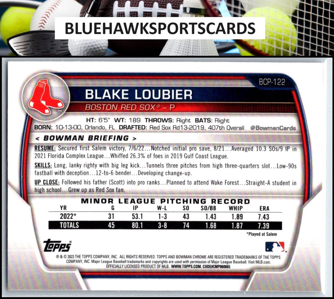 2023 Bowman #BCP-122 Blake Loubier Chrome Prospects