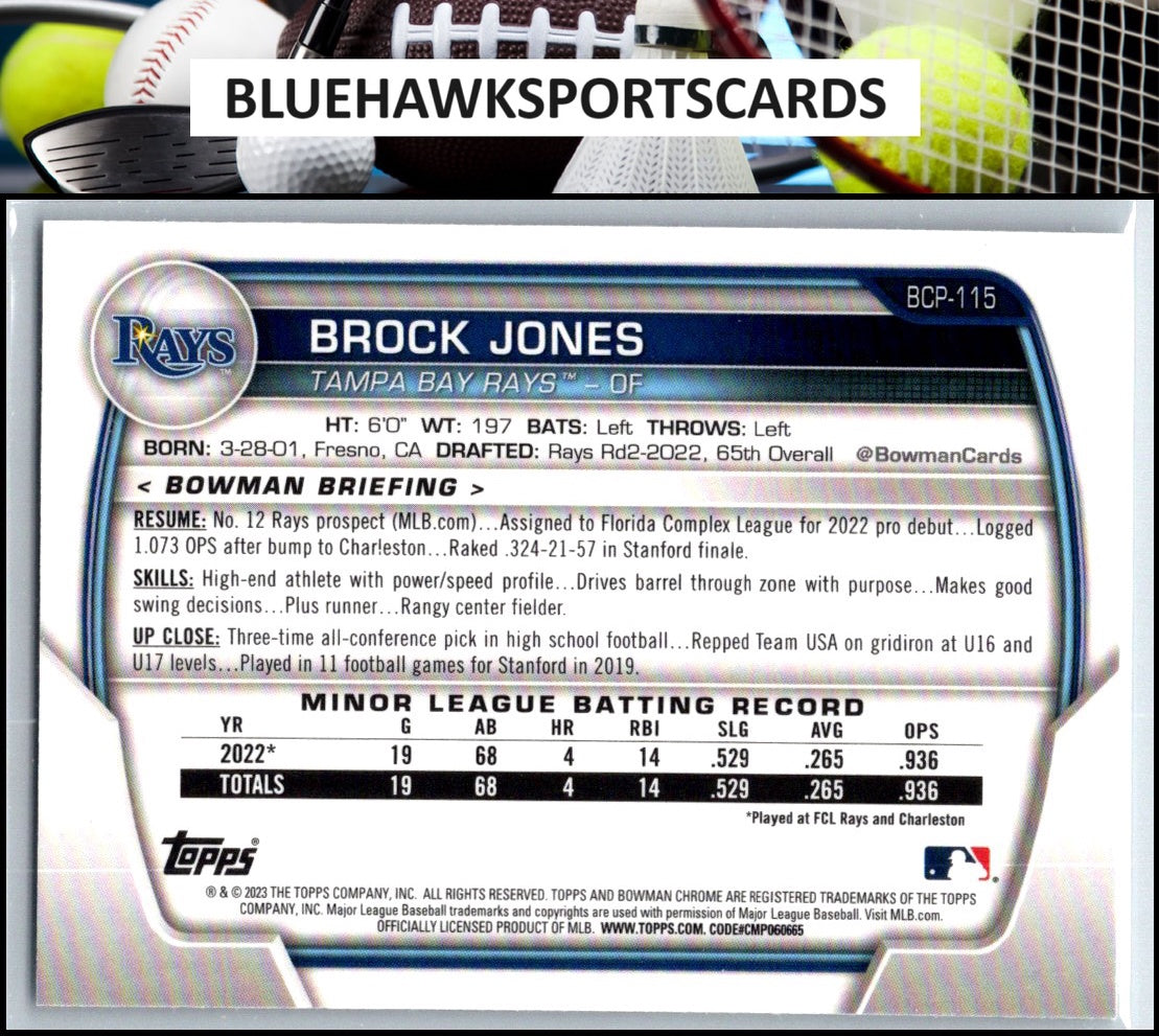 2023 Bowman #BCP-115 Brock Jones Chrome Prospects