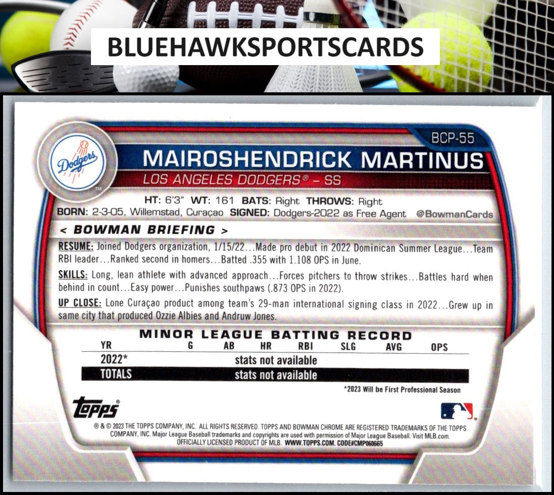 2023 Bowman #BCP-55 Mairoshendrick Martinus Chrome Prospects
