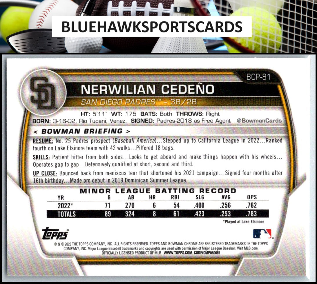 2023 Bowman #BCP-81 Nerwilian Cedeno Chrome Prospects