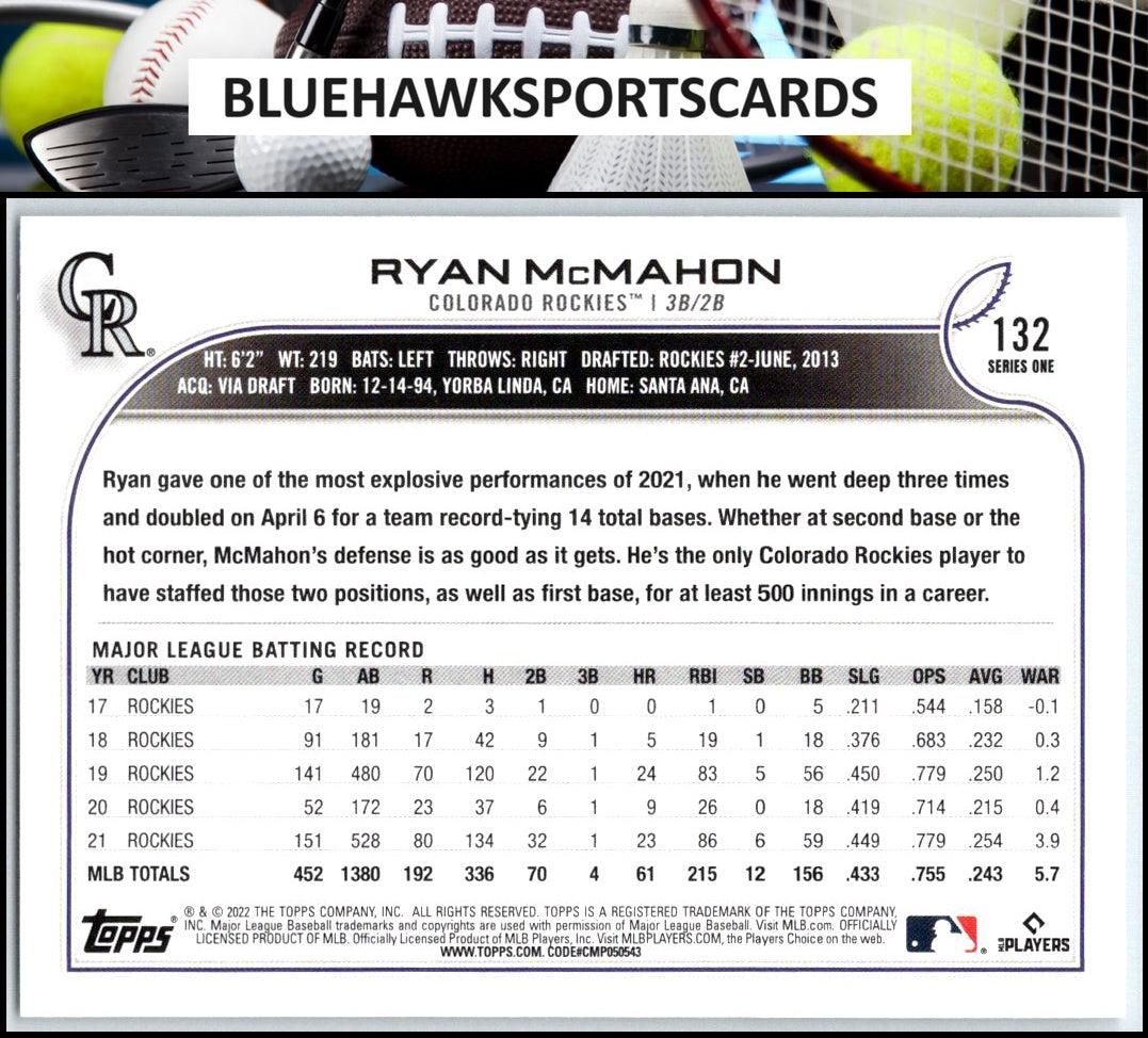 2022 Topps #132 Ryan McMahon