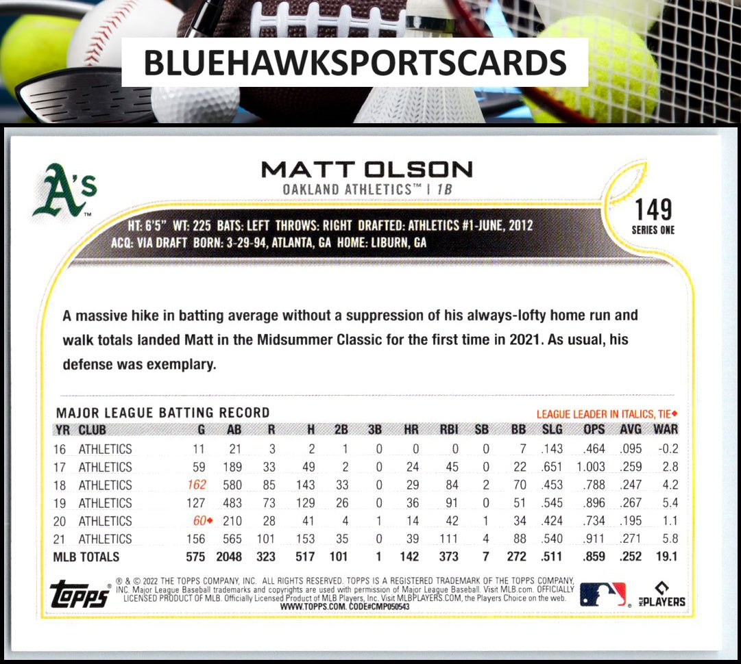 2022 Topps #149 Matt Olson