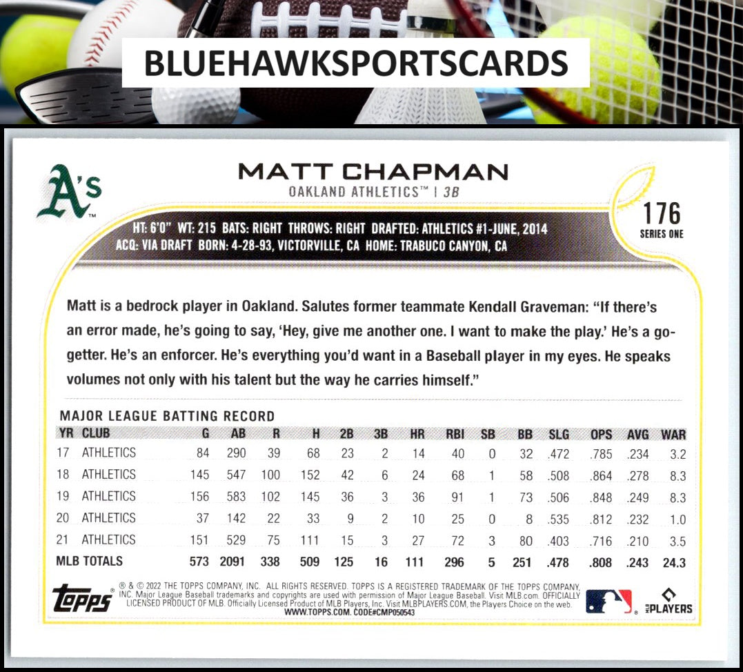 2022 Topps #176 Matt Chapman