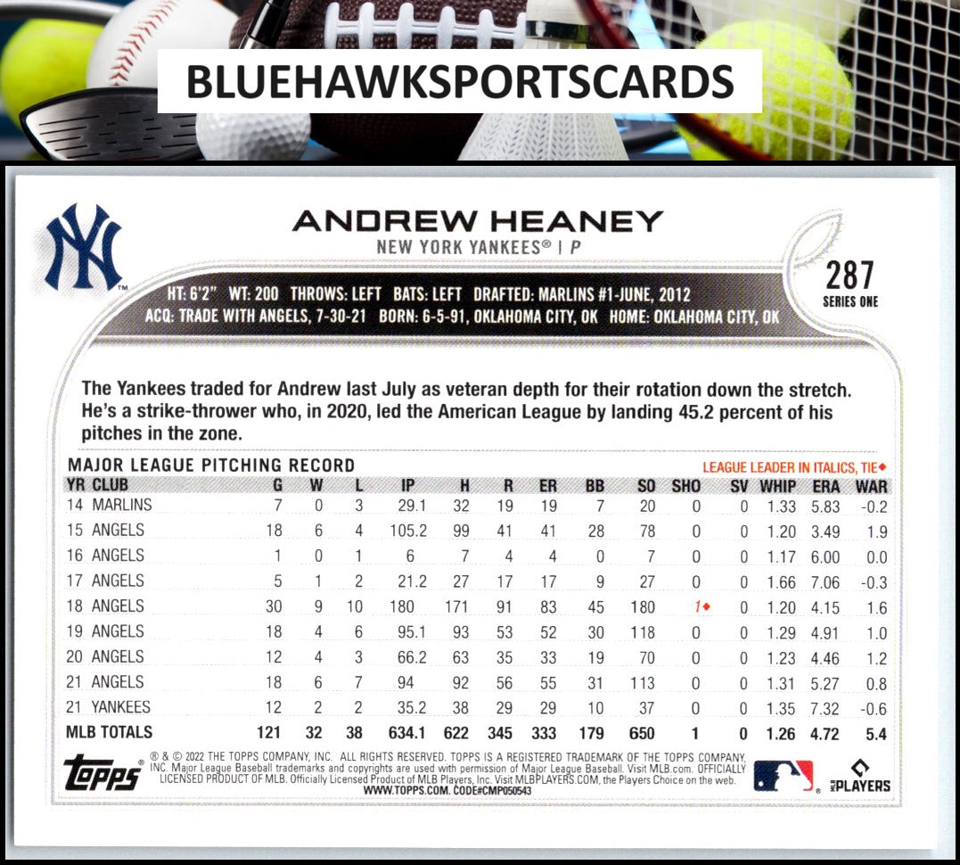 2022 Topps #287 Andrew Heaney