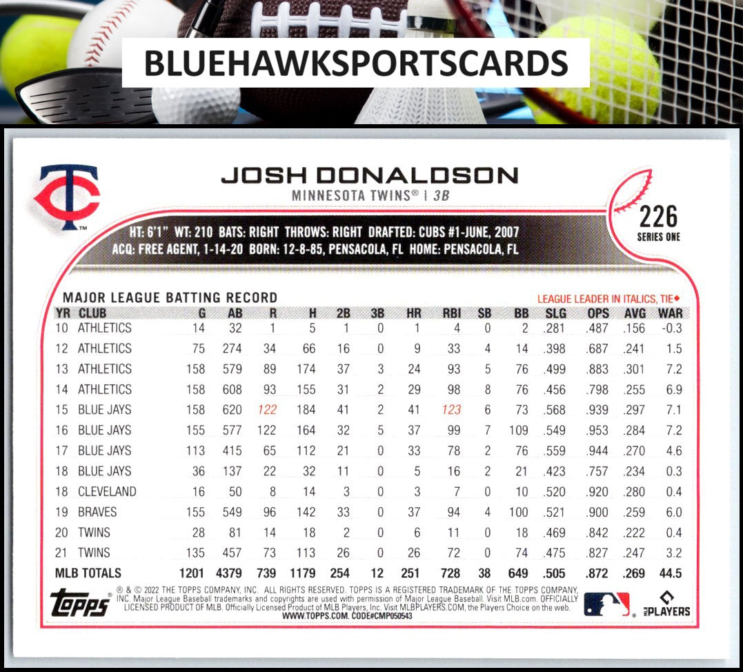 2022 Topps #226 Josh Donaldson