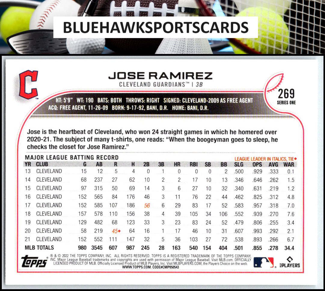 2022 Topps #269 Jose Ramirez