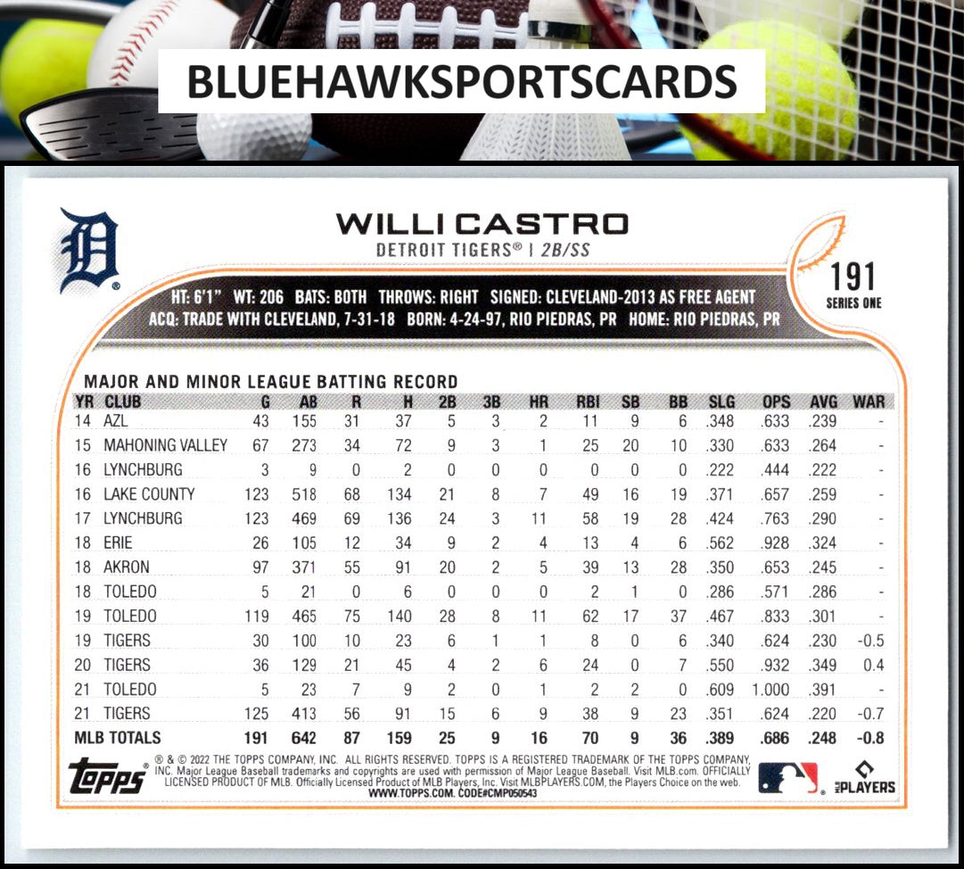 2022 Topps #191 Willi Castro
