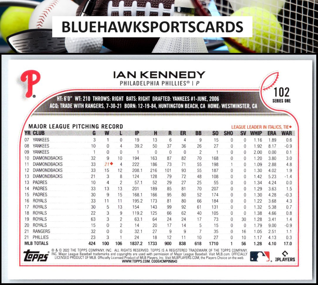 2022 Topps #102 Ian Kennedy
