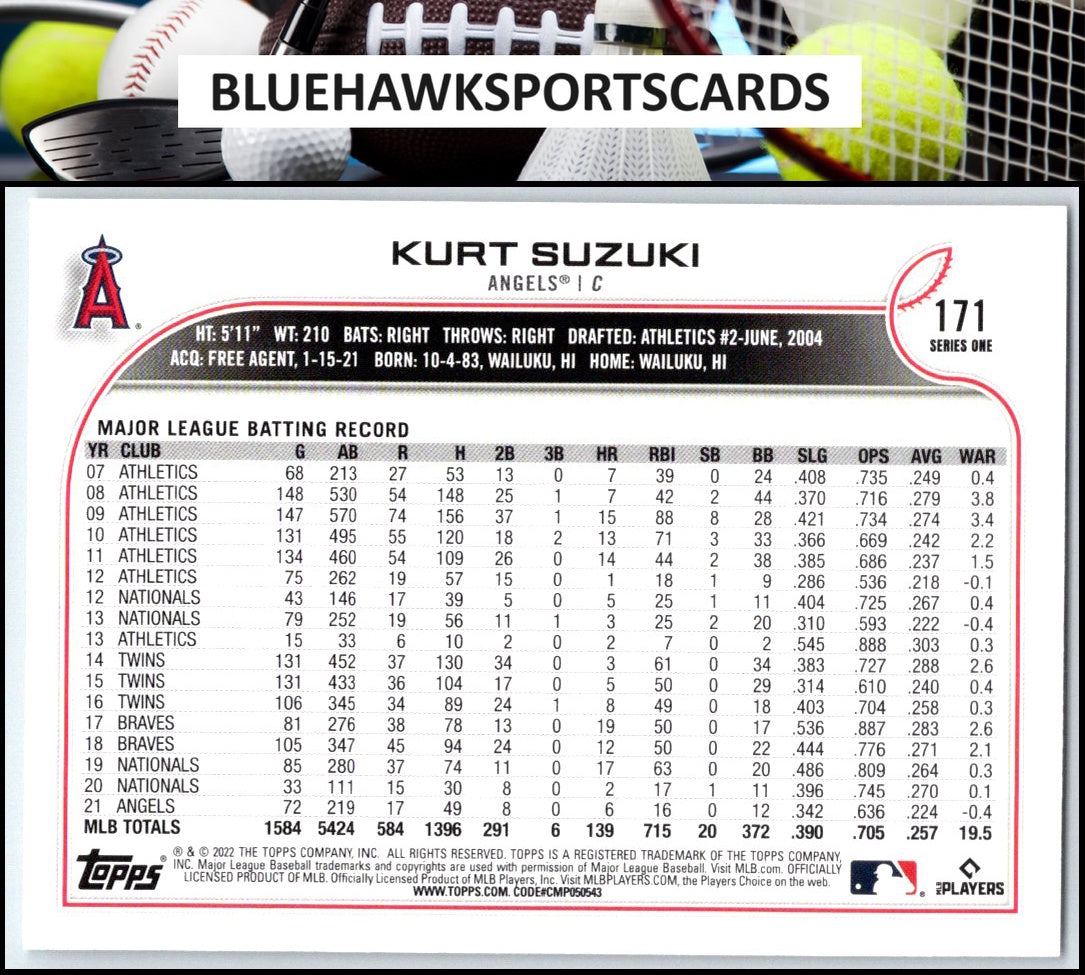 2022 Topps #171 Kurt Suzuki