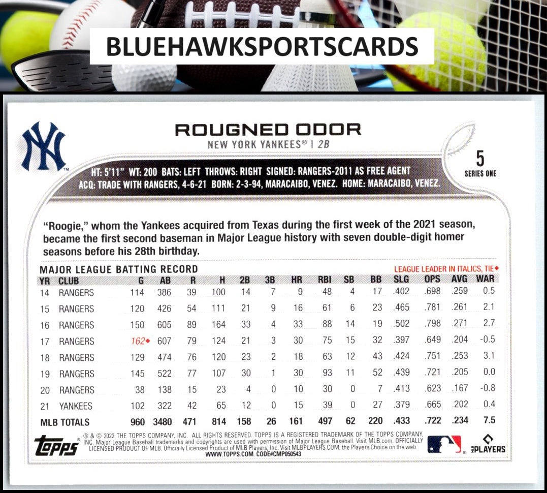 2022 Topps #5 Rougned Odor