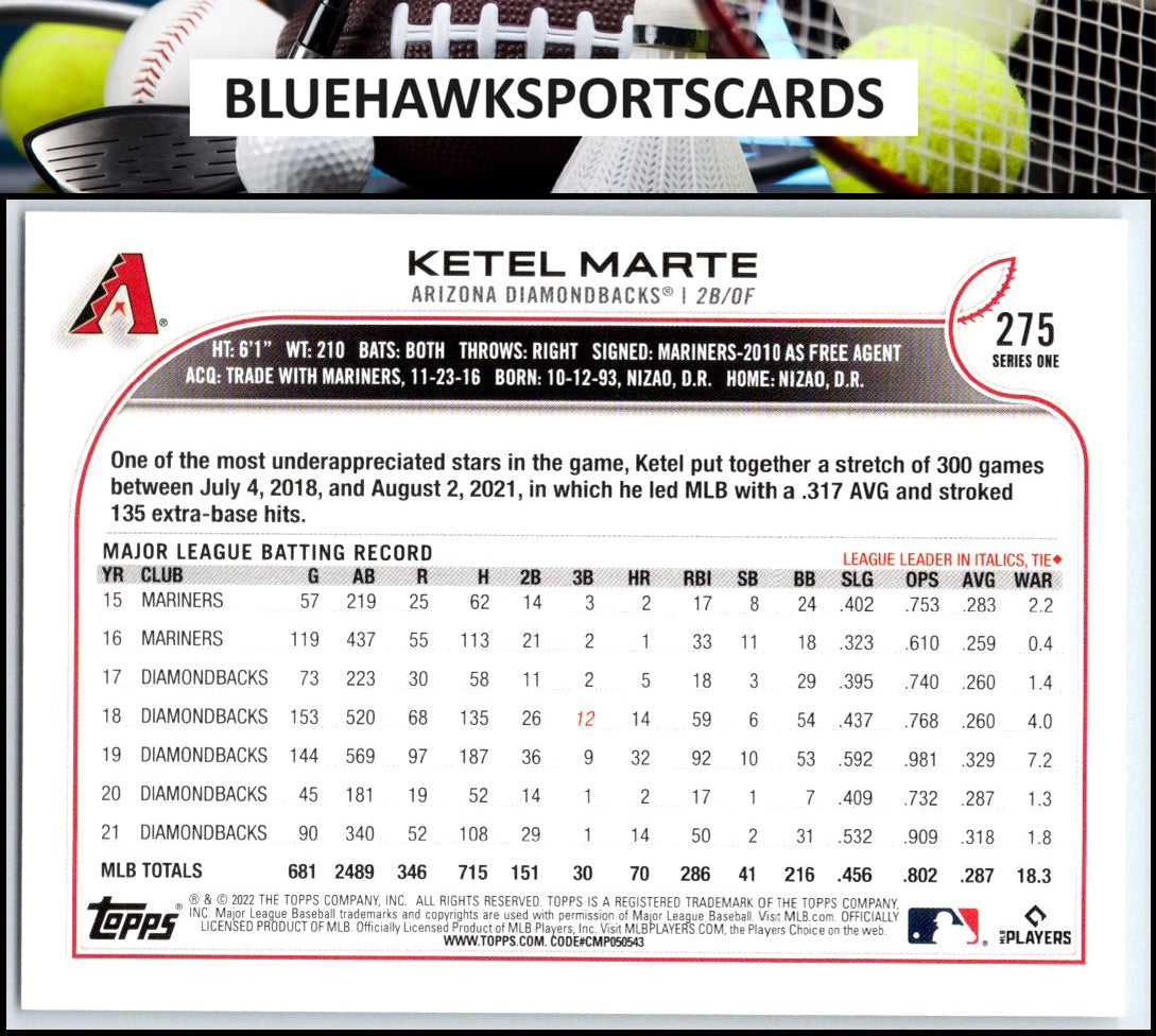 2022 Topps #275 Ketel Marte