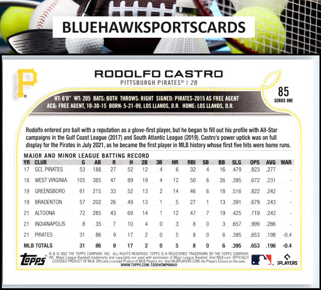 2022 Topps #85 Rodolfo Castro