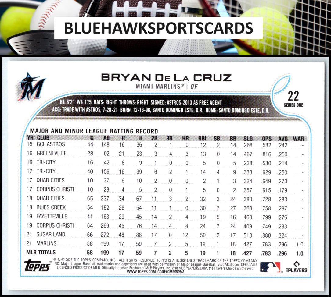 2022 Topps #22 Bryan De La Cruz
