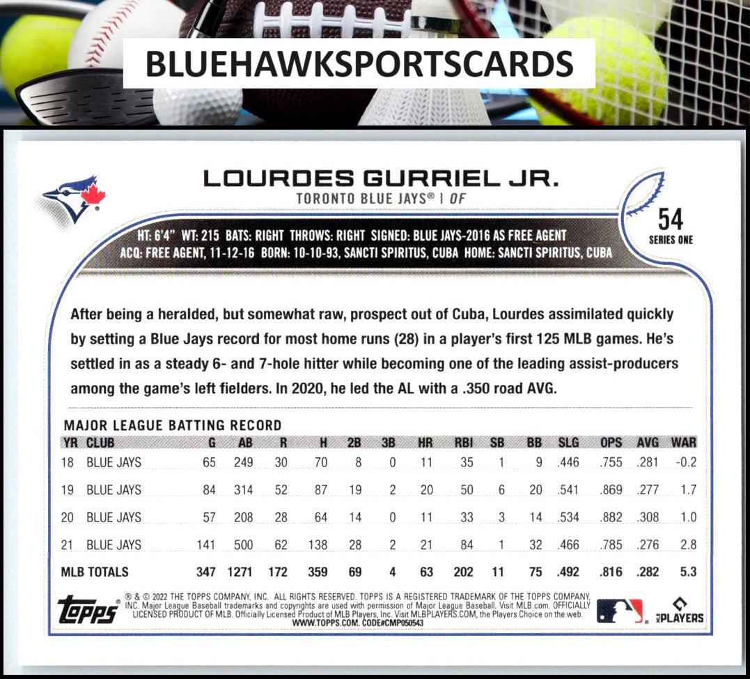 2022 Topps #54 Lourdes Gurriel Jr.