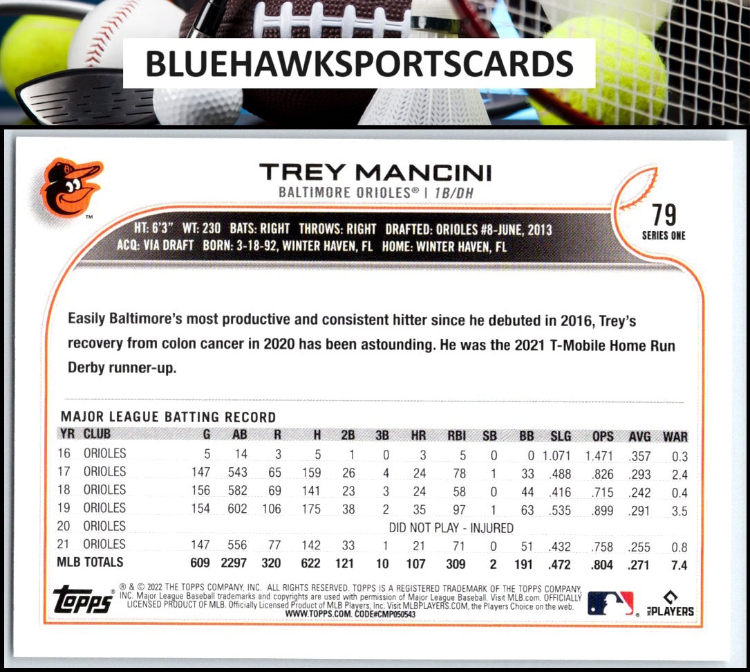 2022 Topps #79 Trey Mancini