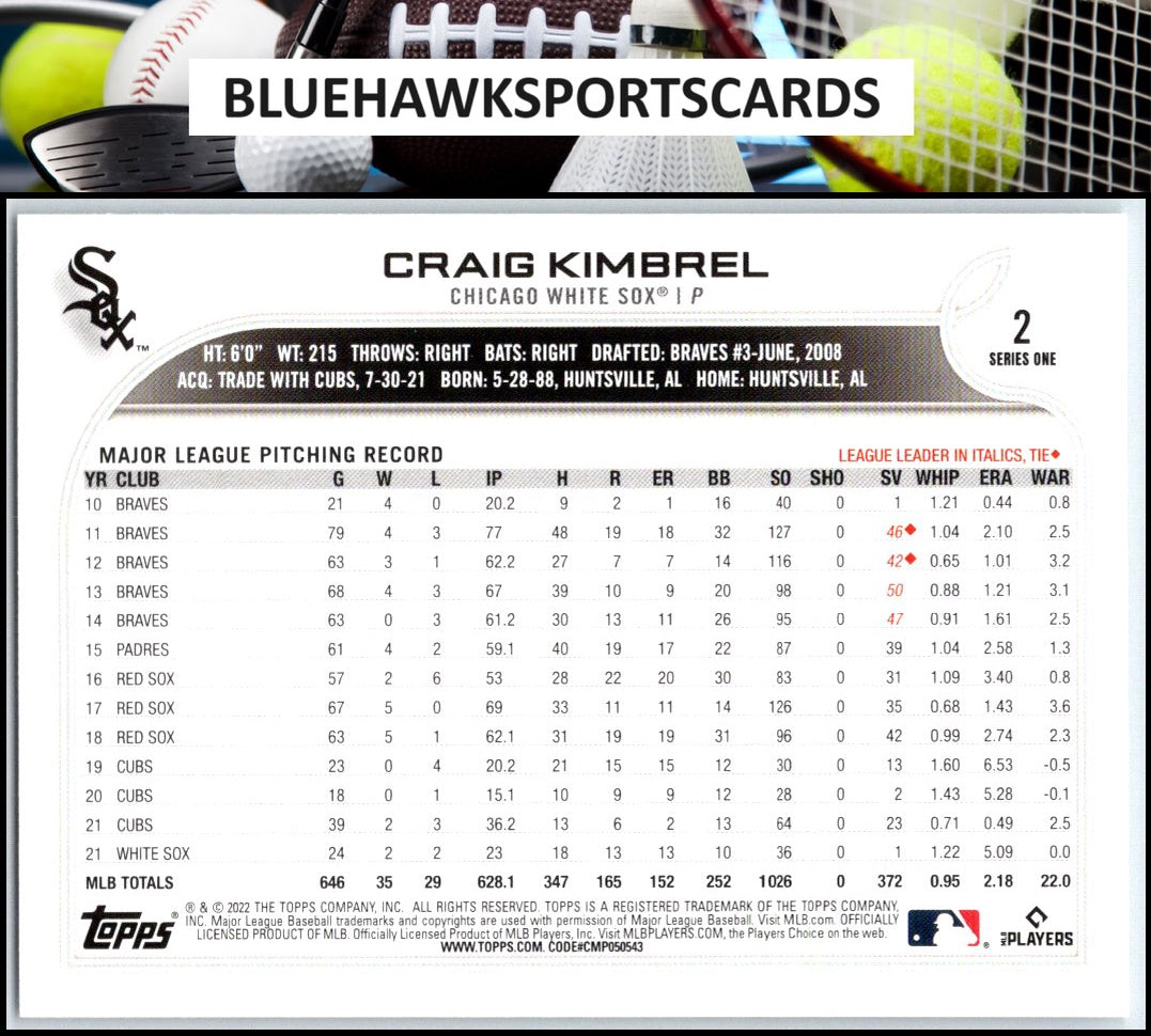 2022 Topps #2 Craig Kimbrel